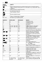 Предварительный просмотр 46 страницы Fein BOS 16 Translation Of The Original Instructions