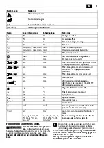 Предварительный просмотр 51 страницы Fein BOS 16 Translation Of The Original Instructions