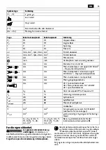 Предварительный просмотр 55 страницы Fein BOS 16 Translation Of The Original Instructions