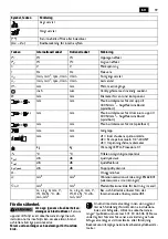 Предварительный просмотр 59 страницы Fein BOS 16 Translation Of The Original Instructions