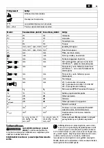 Предварительный просмотр 63 страницы Fein BOS 16 Translation Of The Original Instructions