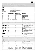 Предварительный просмотр 71 страницы Fein BOS 16 Translation Of The Original Instructions