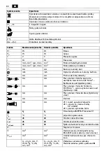 Предварительный просмотр 80 страницы Fein BOS 16 Translation Of The Original Instructions