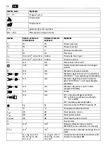 Предварительный просмотр 90 страницы Fein BOS 16 Translation Of The Original Instructions