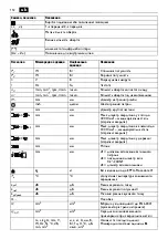 Предварительный просмотр 112 страницы Fein BOS 16 Translation Of The Original Instructions