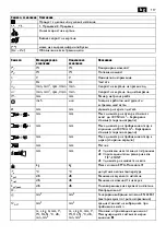 Предварительный просмотр 117 страницы Fein BOS 16 Translation Of The Original Instructions