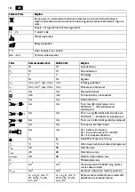 Предварительный просмотр 122 страницы Fein BOS 16 Translation Of The Original Instructions