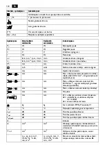 Предварительный просмотр 130 страницы Fein BOS 16 Translation Of The Original Instructions