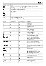 Предварительный просмотр 149 страницы Fein BOS 16 Translation Of The Original Instructions