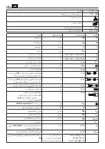 Предварительный просмотр 166 страницы Fein BOS 16 Translation Of The Original Instructions