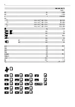 Предварительный просмотр 2 страницы Fein BOZ 32-4M Manual