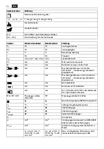 Предварительный просмотр 12 страницы Fein BOZ 32-4M Manual