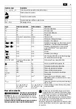 Предварительный просмотр 21 страницы Fein BOZ 32-4M Manual