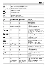 Предварительный просмотр 41 страницы Fein BOZ 32-4M Manual