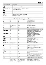 Предварительный просмотр 67 страницы Fein BOZ 32-4M Manual