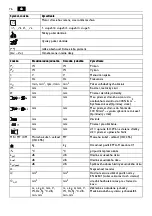 Предварительный просмотр 76 страницы Fein BOZ 32-4M Manual