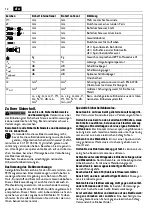 Предварительный просмотр 12 страницы Fein BOZ 32-4M Original Instructions Manual