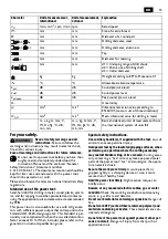 Предварительный просмотр 15 страницы Fein BOZ 32-4M Original Instructions Manual