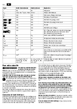 Предварительный просмотр 18 страницы Fein BOZ 32-4M Original Instructions Manual