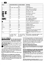 Предварительный просмотр 26 страницы Fein BOZ 32-4M Original Instructions Manual