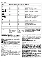 Предварительный просмотр 34 страницы Fein BOZ 32-4M Original Instructions Manual