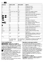 Предварительный просмотр 38 страницы Fein BOZ 32-4M Original Instructions Manual