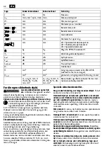 Предварительный просмотр 42 страницы Fein BOZ 32-4M Original Instructions Manual