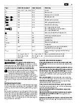 Предварительный просмотр 45 страницы Fein BOZ 32-4M Original Instructions Manual