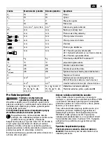 Предварительный просмотр 61 страницы Fein BOZ 32-4M Original Instructions Manual