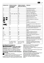 Предварительный просмотр 69 страницы Fein BOZ 32-4M Original Instructions Manual