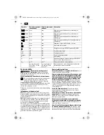 Preview for 26 page of Fein BSS 1.6 E User Manual