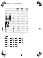 Preview for 2 page of Fein BSS 1.6 Instruction Manual