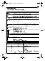 Preview for 13 page of Fein BSS 1.6 Instruction Manual