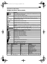 Preview for 27 page of Fein BSS 1.6 Instruction Manual