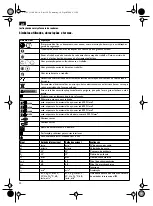 Preview for 30 page of Fein BSS 1.6 Instruction Manual