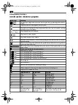 Preview for 36 page of Fein BSS 1.6 Instruction Manual