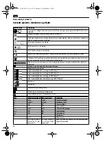 Preview for 38 page of Fein BSS 1.6 Instruction Manual