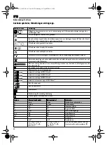 Preview for 40 page of Fein BSS 1.6 Instruction Manual