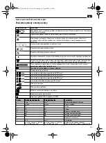 Preview for 49 page of Fein BSS 1.6 Instruction Manual