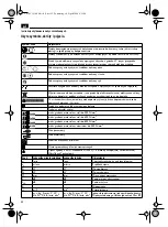 Preview for 52 page of Fein BSS 1.6 Instruction Manual