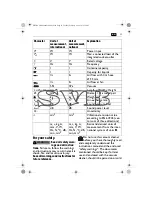 Preview for 17 page of Fein Dustex 25L 9 20 27 User Manual