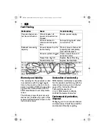 Preview for 22 page of Fein Dustex 25L 9 20 27 User Manual