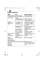 Предварительный просмотр 82 страницы Fein Dustex 25L Instruction Manual