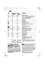 Предварительный просмотр 92 страницы Fein Dustex 25L Instruction Manual