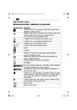 Предварительный просмотр 112 страницы Fein Dustex 25L Instruction Manual