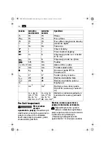 Предварительный просмотр 130 страницы Fein Dustex 25L Instruction Manual