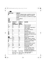 Предварительный просмотр 154 страницы Fein Dustex 25L Instruction Manual