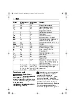 Предварительный просмотр 162 страницы Fein Dustex 25L Instruction Manual