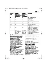 Предварительный просмотр 185 страницы Fein Dustex 25L Instruction Manual