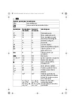 Предварительный просмотр 228 страницы Fein Dustex 25L Instruction Manual